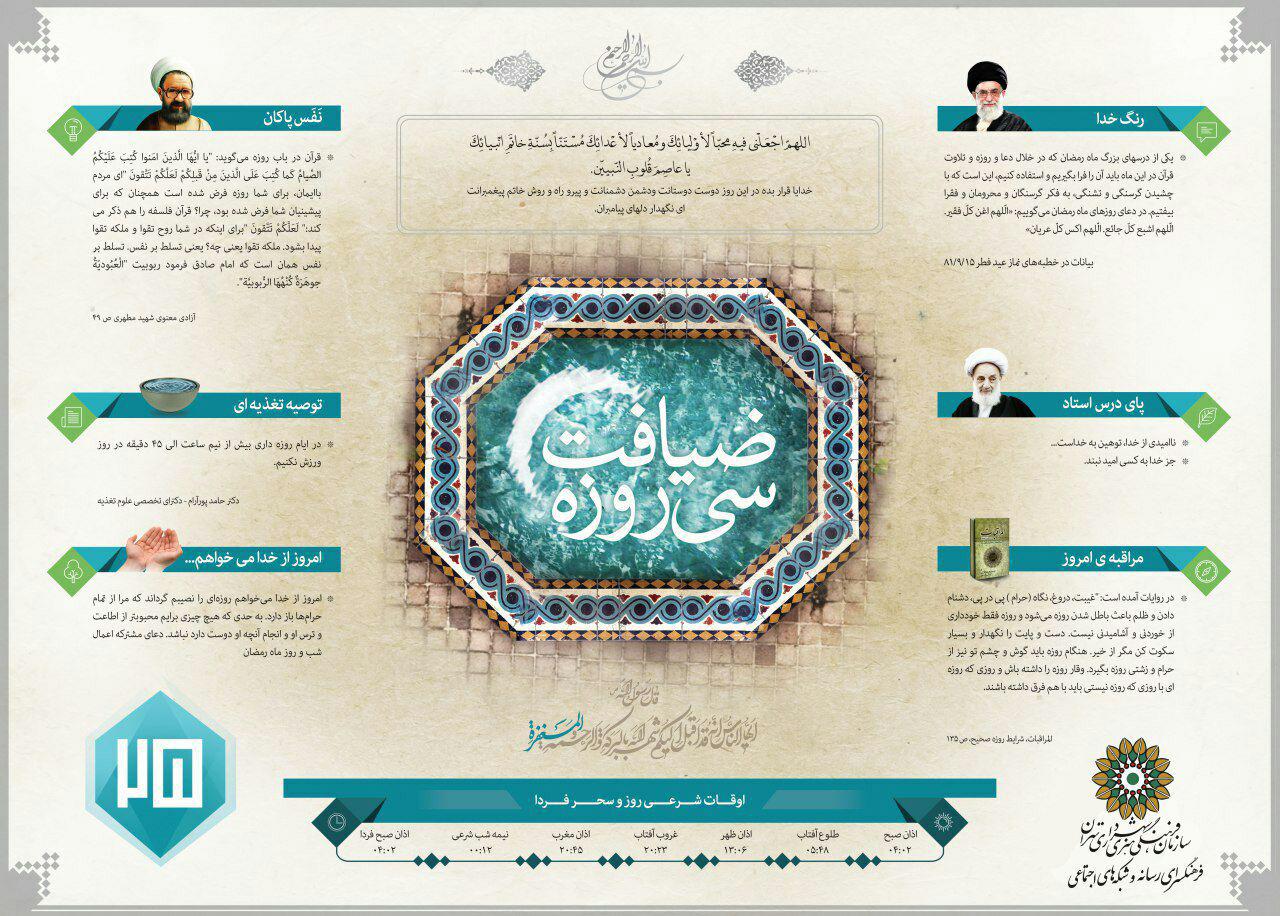 آداب روز بیست و پنجم ماه مبارک رمضان