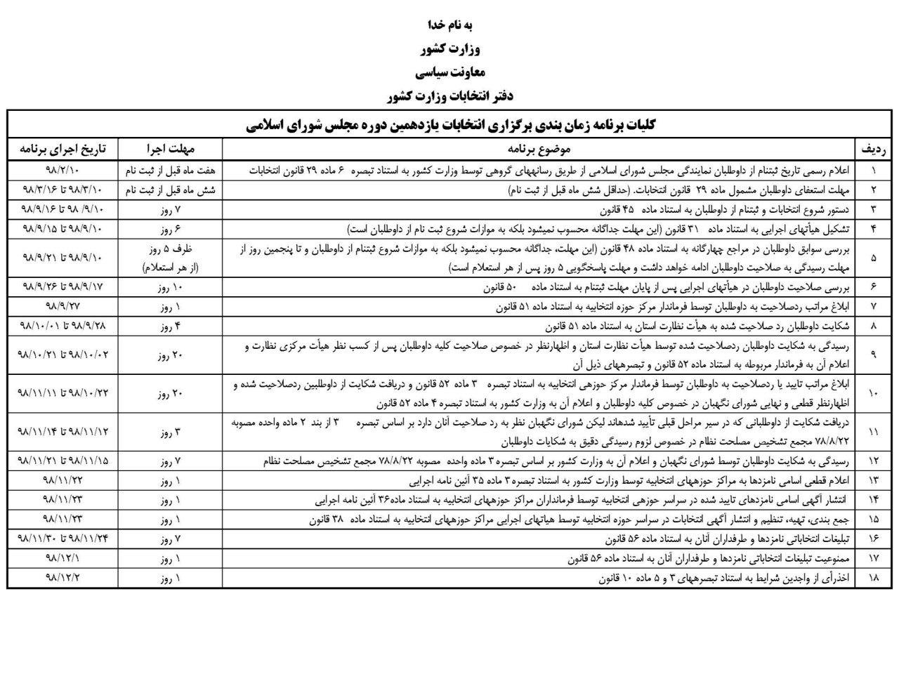 برنامه زمان بندی برگزاری انتخابات مجلس یازدهم