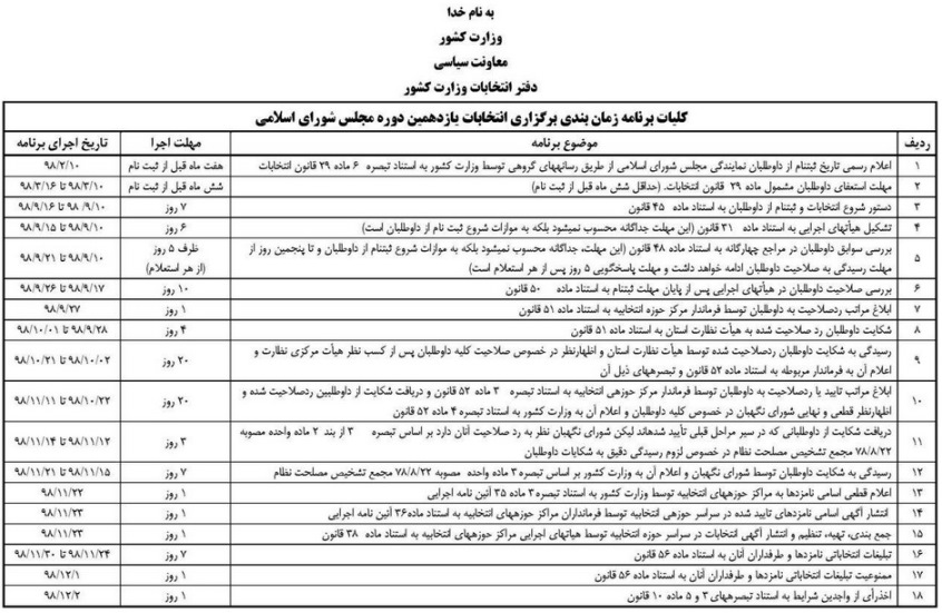 برنامه زمانبندی انتخابات مجلس شورای اسلامی