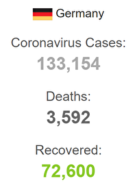 تعداد کشته شدگان به ۳۵۹۲ نفر رسید تعداد کشته شدگان به ۳۵۹۲ نفر رسید