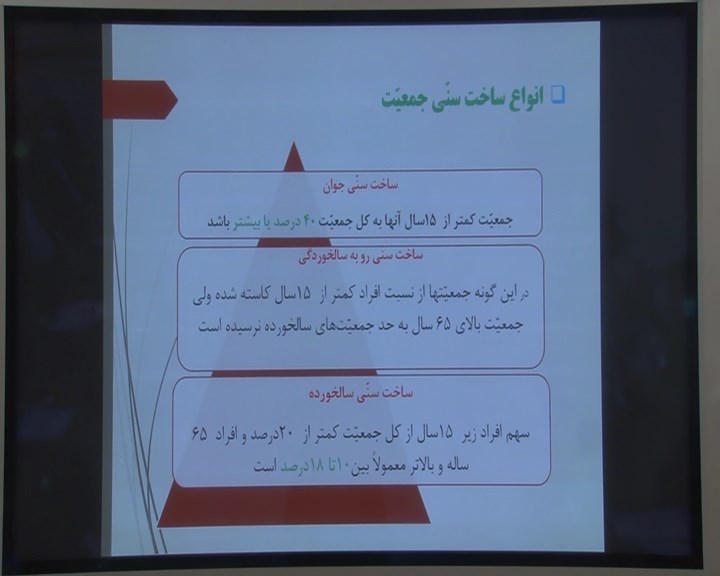 گرایش جمعیت همدان به سمت میانسالی گرایش جمعیت همدان به سمت میانسالی