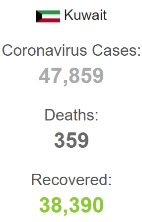 کویت پرواز‌های تجاری را از اول اوت از سر می‌گیرد