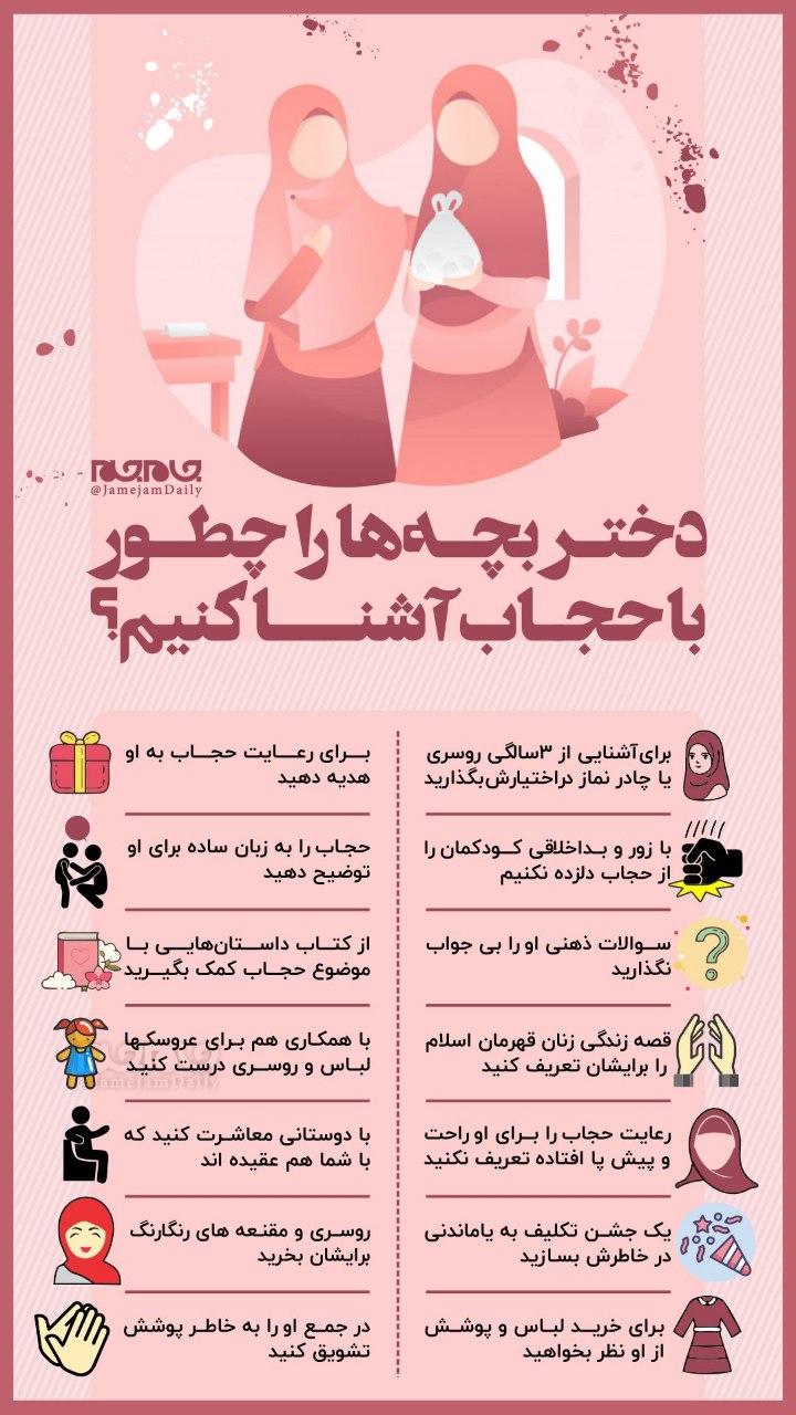 راههای آشنایی دختربچه با حجاب و عفاف راههای آشنایی دختربچه با حجاب و عفاف