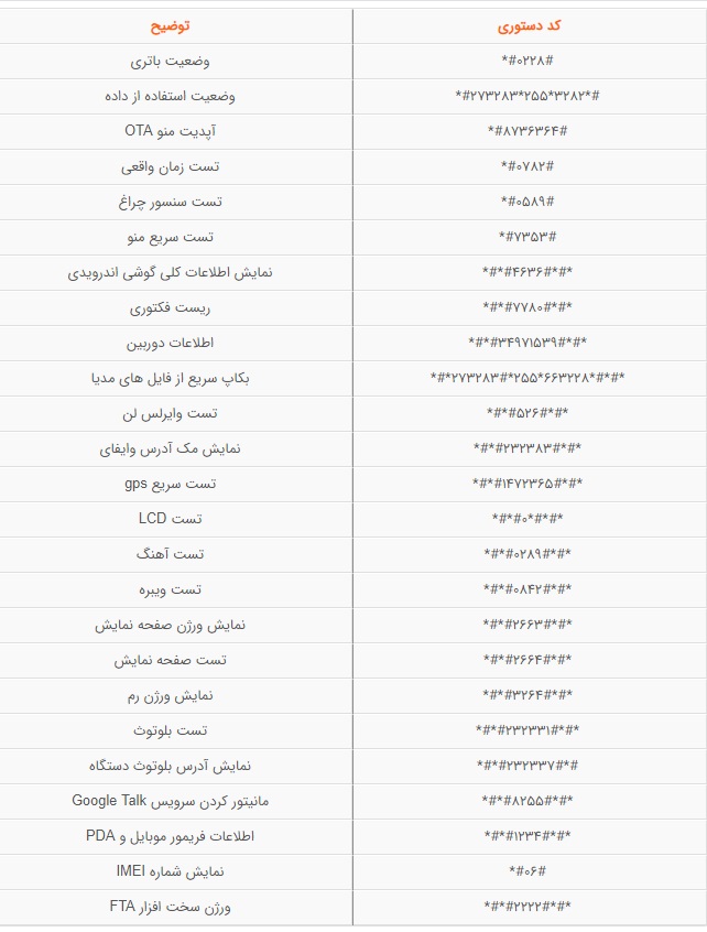 کد‌های مخفی و کاربردی اندروید