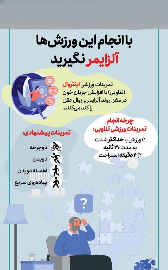 با ورزشها اینتروال به جنگ آلزایمر بروید.+اینفوگرافیک؛ با ورزشها اینتروال به جنگ آلزایمر بروید.+اینفوگرافیک؛