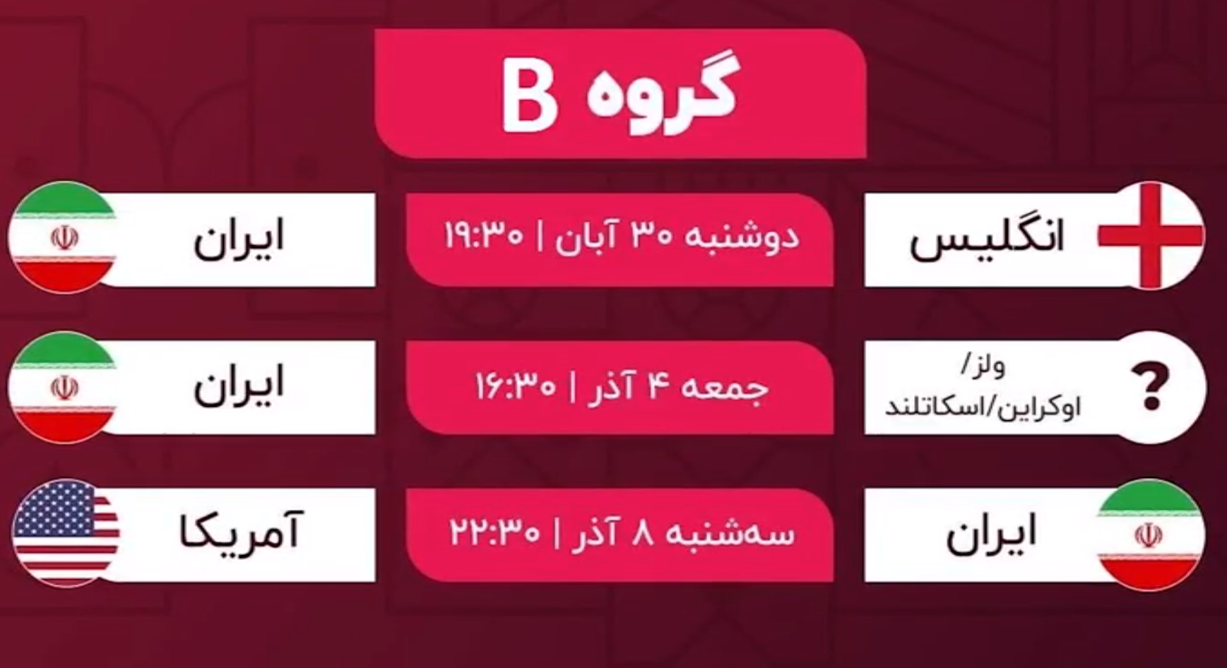 برنده کاردیف، حریف ایران در جام جهانی