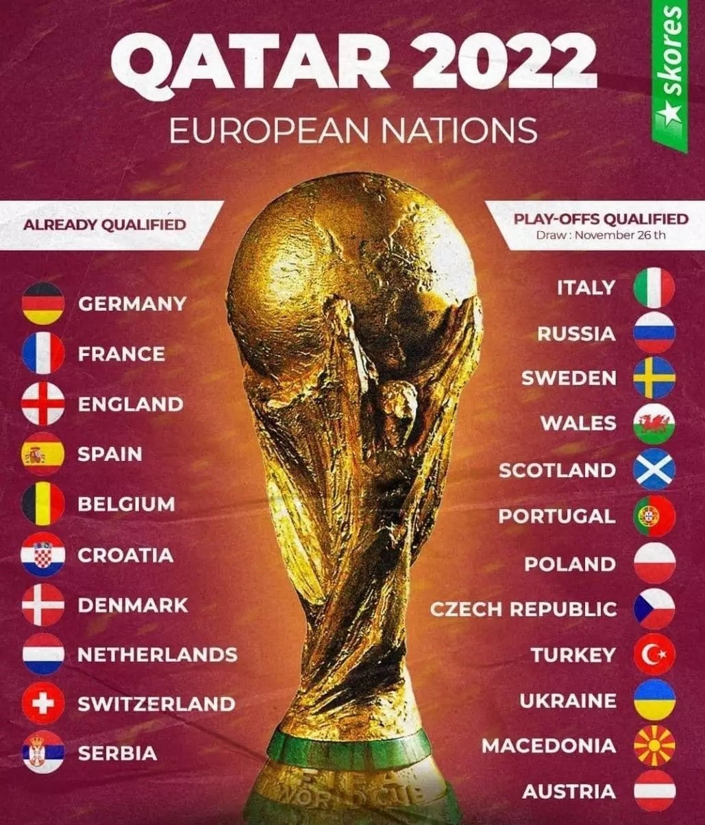 پلی آف بین قاره‌ای جام جهانی ۲۰۲۲