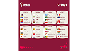 جام جهانی ۲۰۲۲ قطر؛ گروه بندی کامل شد