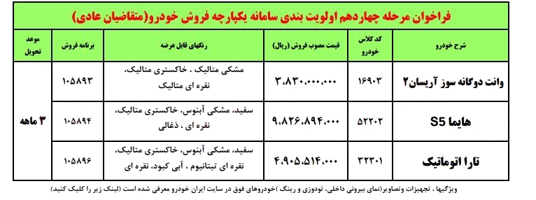 اولین فروش ویژه ایران خودرو در مرداد +جدول