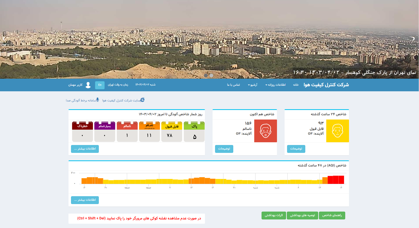 ناسالم شدن هوای پایتخت برای همه افراد