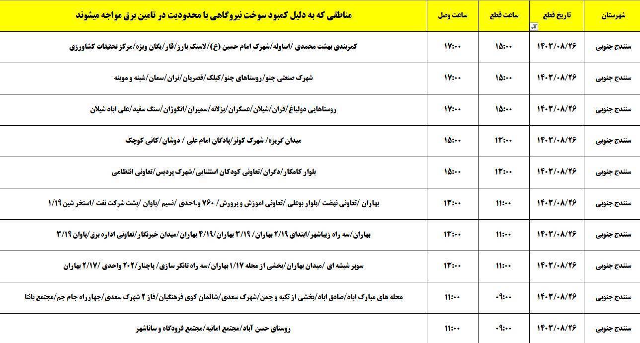 برنامه زمان‌بندی اعمال خاموشی برق امروز ۲۶ آبان در کردستان