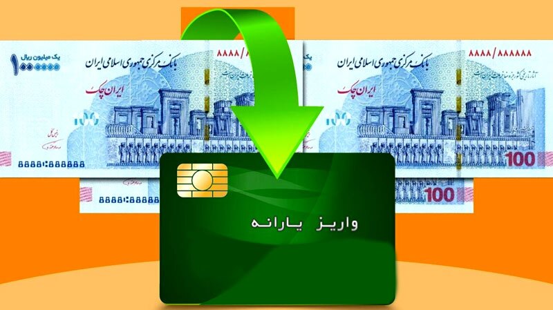 مرحله سوم تخصیص اعتبار کالابرگ برای دهک‌های چهارم تا هفتم به زودی اعلام می‌شود