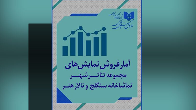 اعلام آمار فروش سالنهای مجموعه تئاتر شهر، تالار هنر و سنگلج اعلام آمار فروش سالنهای مجموعه تئاتر شهر، تالار هنر و سنگلج