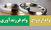 بانک‌ها موظف به پرداخت تسهیلات فرزندآوری و ازدواج هستند