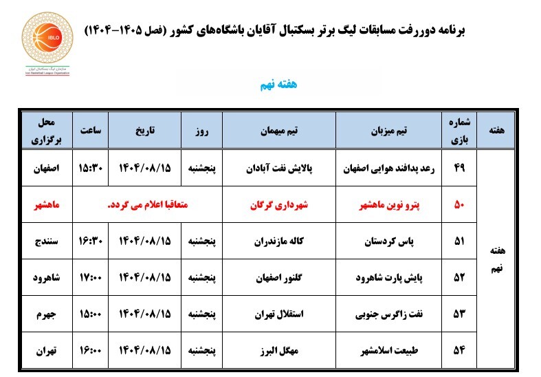 اعلام برنامه دیدارهای هفته نهم لیگ برتر بسکتبال اعلام برنامه دیدارهای هفته نهم لیگ برتر بسکتبال